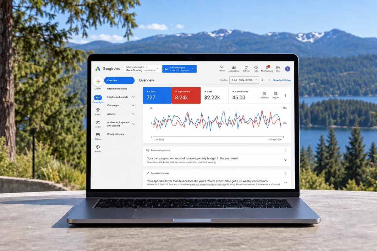 A Google Ads dashboard on a laptop, with mountains behind